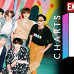 BTS climbs to the No. 1 spot on the Billboard Hot 100 with ‘Dynamite’ BTS Billboard No 1