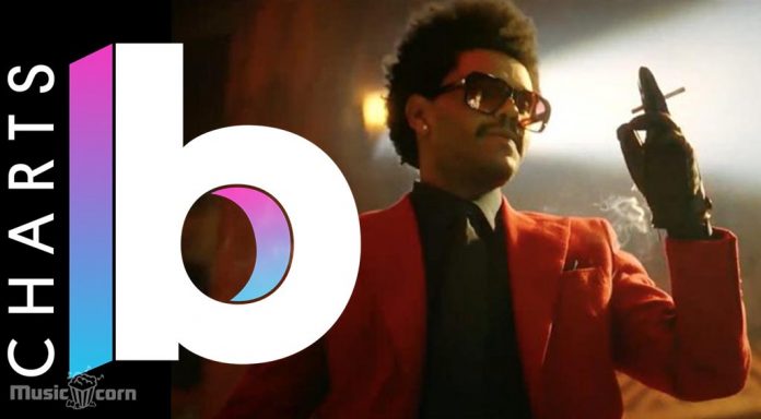 The Weeknd breaks a Billboard record with Blinding Lights